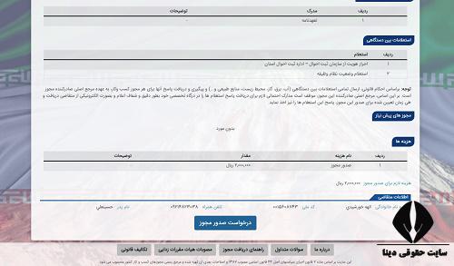 زمان صدور مجوز تاسیس آموزشگاه فنی و حرفه ای